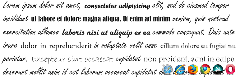 Plugins de WordPress - Use any font